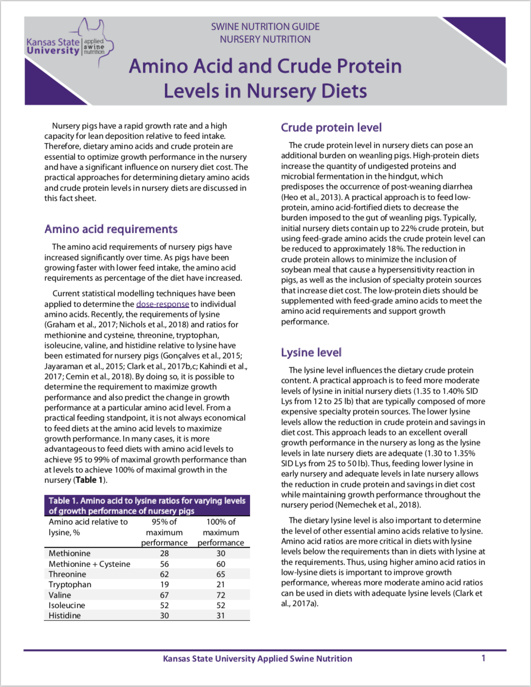 Amino acid and crude protein levels in nursery